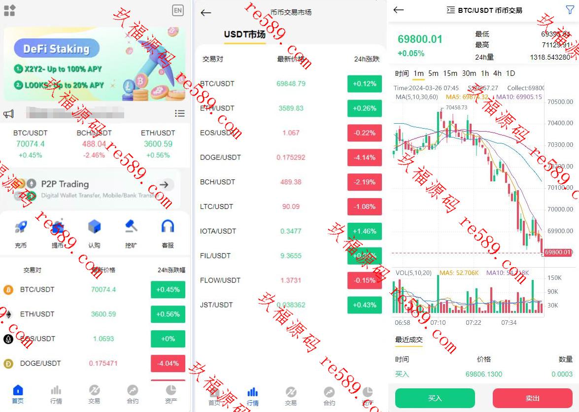 多语言区块链交易所/微盘时间盘挖矿秒合约/币币交易/新币认购