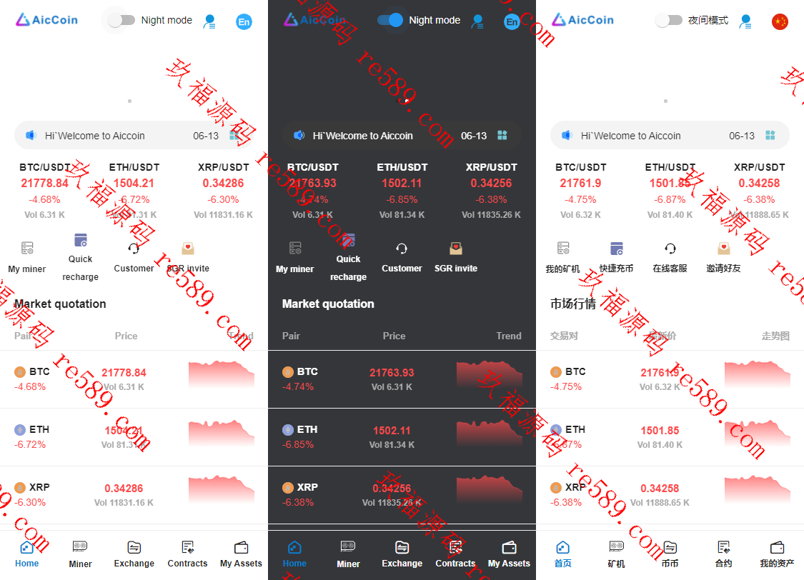 Bbucoin5国语言币币交易所/日夜模式/矿机/秒合约/期权/带开源工程及搭建教程