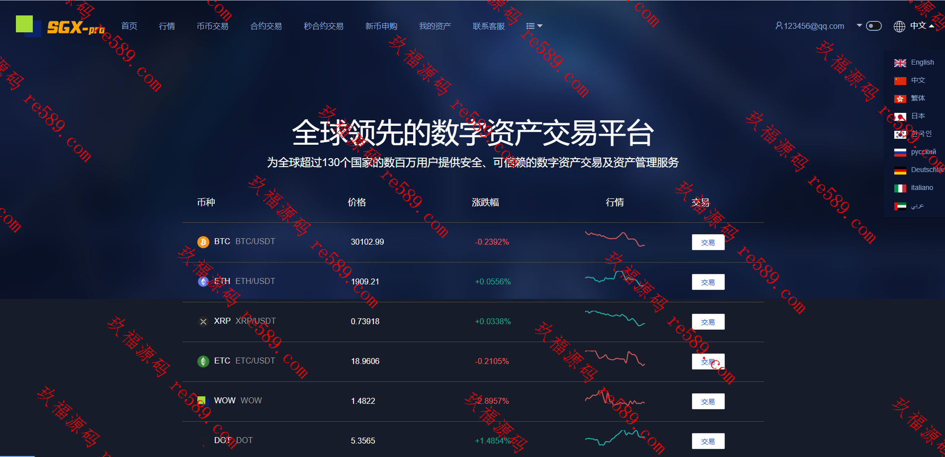 多语言交易所系统/秒合约交易/理财认购矿机闪兑贷款