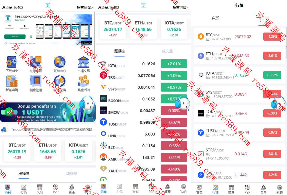 新版多语言交易所系统/秒合约币币交易/P2P理财派单抢单