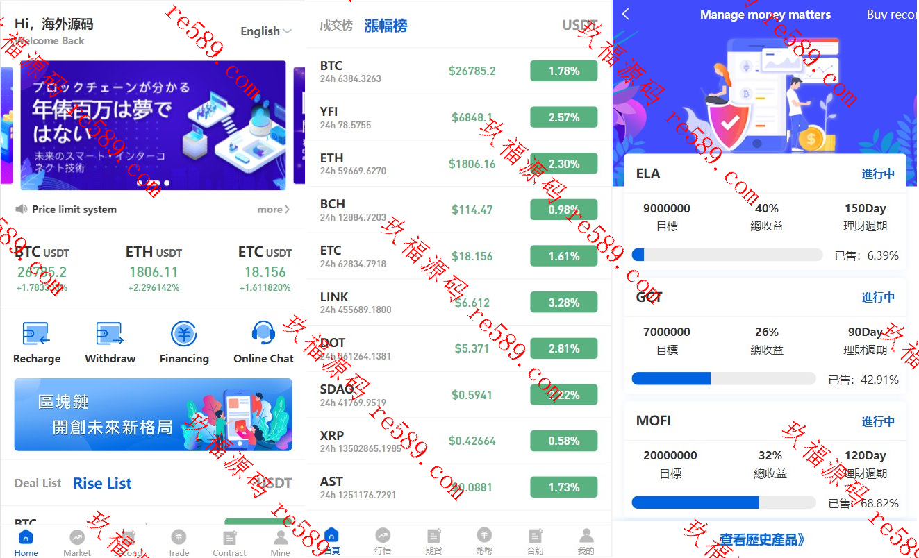 多语言区块链交易所/币币合约秒合约交易/质押理财源码下载