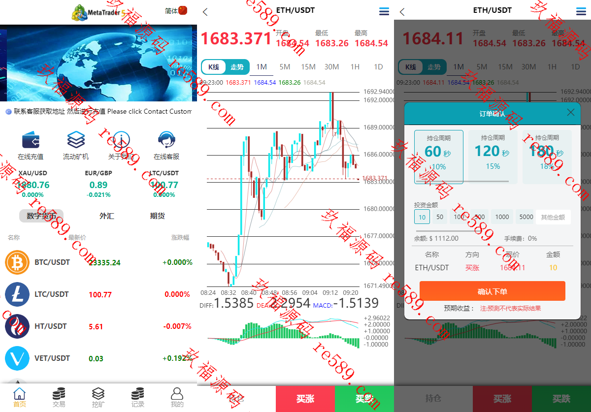 MT5微交易系统/微盘源码/质押挖矿/期货/外汇/数字货币/多语言