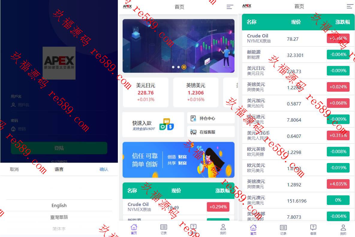 多语言外汇微交易系统/海外微盘源码/时间盘系统