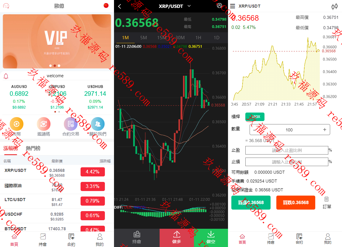 多语言小黄蜂合约微交易交易所系统源码下载