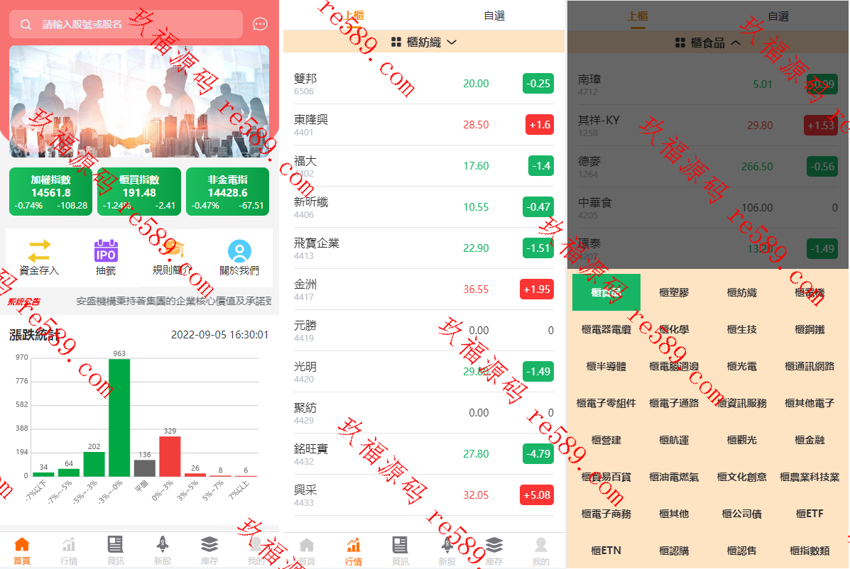 新版uinapp股票配资源码/台湾股票系统/申购折扣交易系统