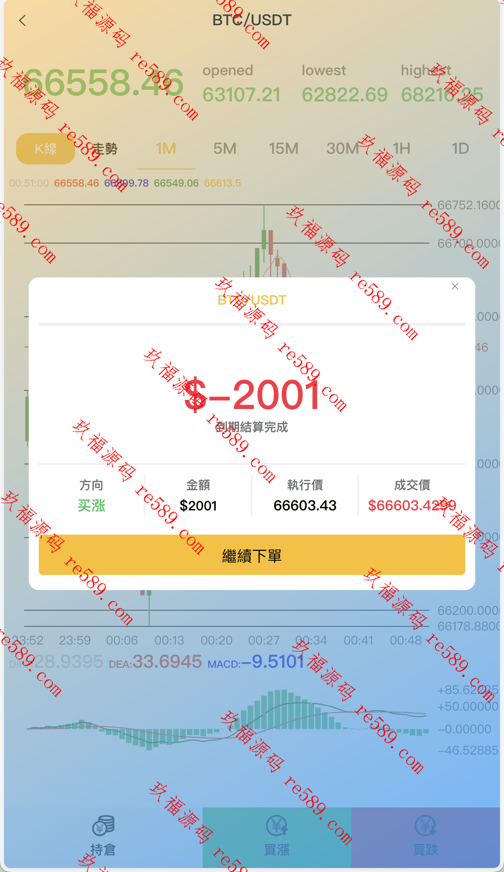 海外多语言微盘微交易所源码/外汇微盘系统/秒合约微盘/带质押理财功能+盈亏风控/前端html+后端PHP开源