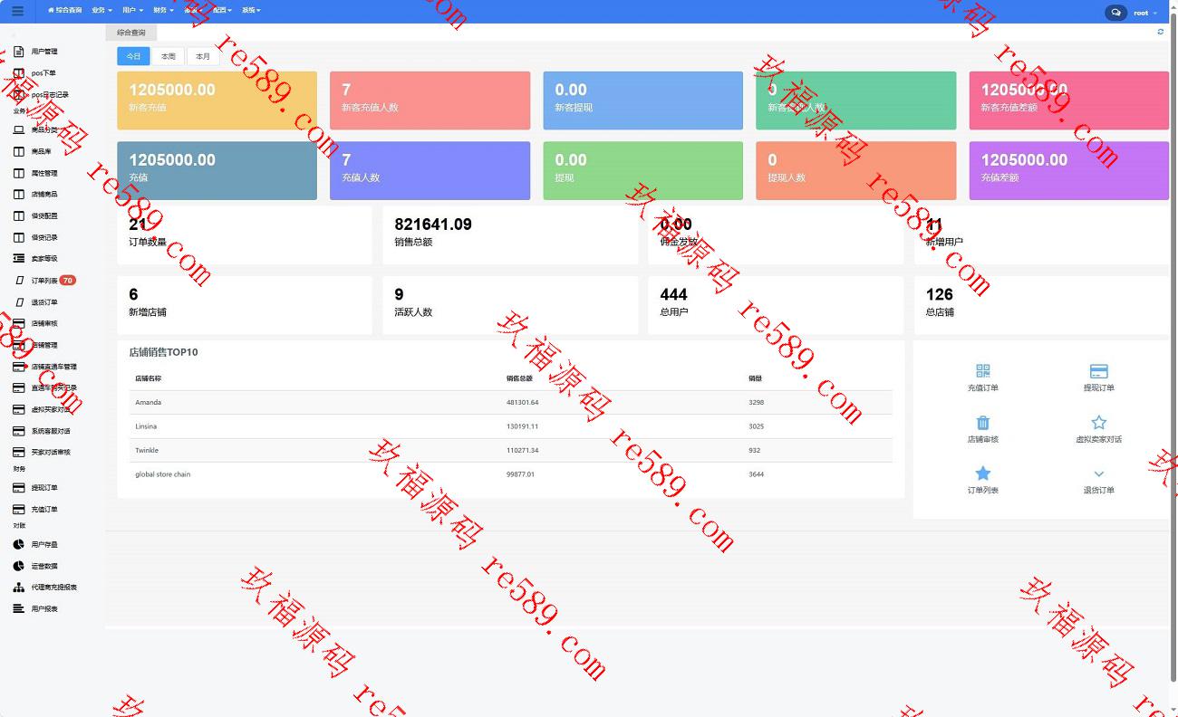 全开源Java全开源代码TikTok抖音跨境电商系统源码,TK商城源码,TikTok内嵌商城,海外购物平台源码