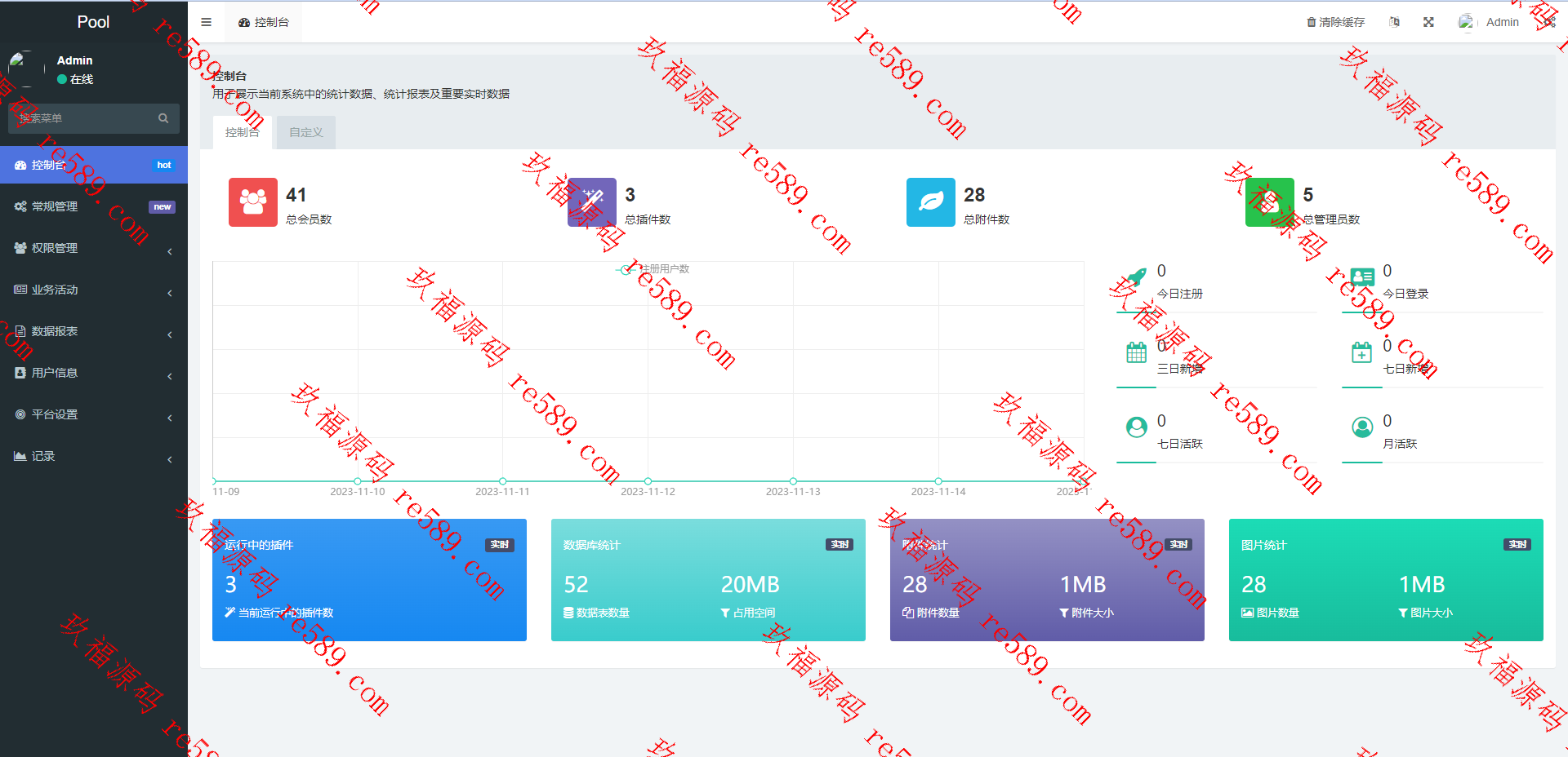 海外项目源码/DAPP交易所/ERC授权盗U/质押矿机/秒合约交易/前端vue