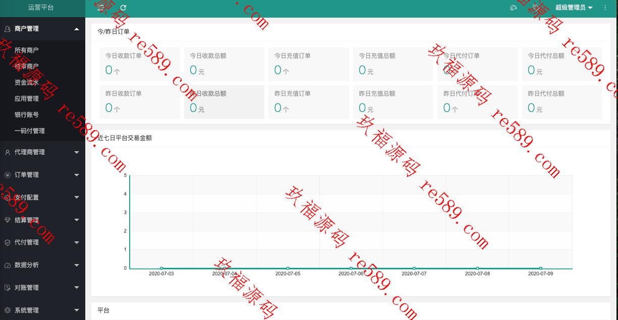 完美运营XxPay支付系统/聚合支付/支付系统/三方四方支付系统源码