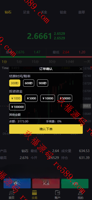 新版微交易系统/贵金属微盘交易平台/前端uinapp