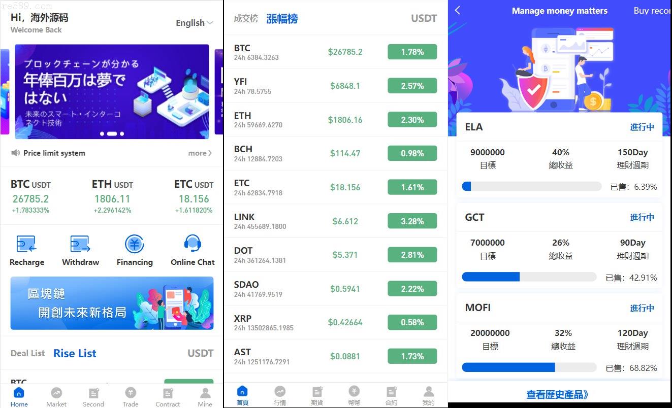多语言区块链交易所：币币合约与秒合约交易/质押理财源码下载