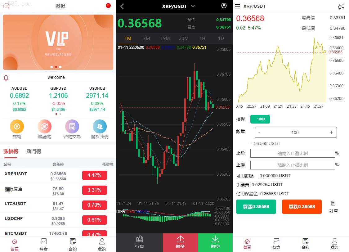 多语言小黄蜂合约微交易交易所系统源码获取