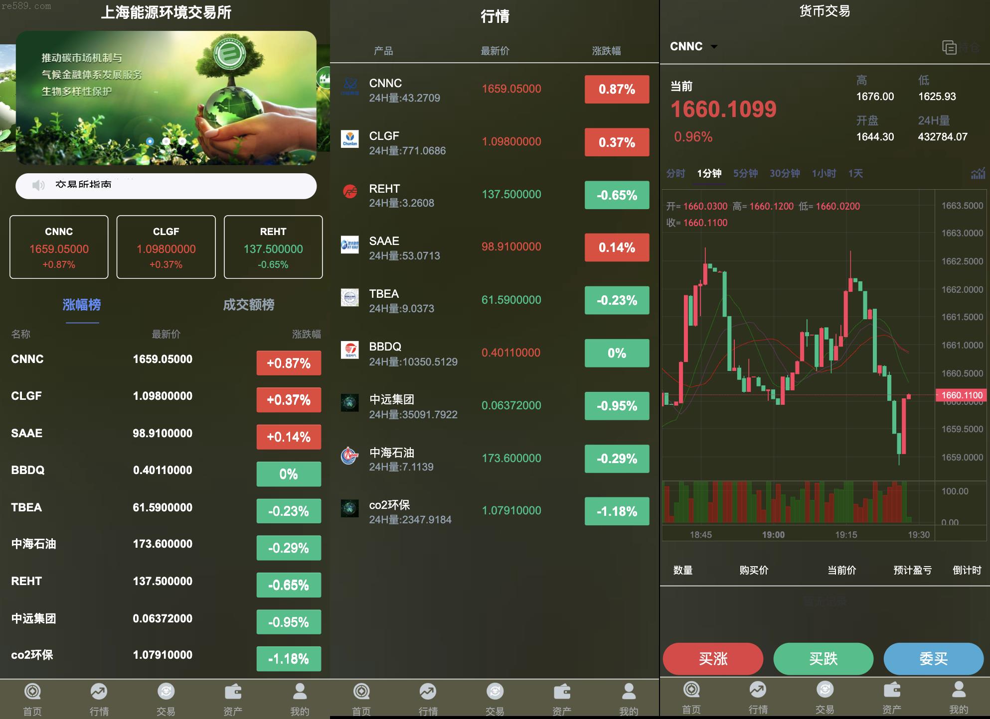 中英文微盘源码：全新二开系列 | 运营版本微盘源码下载