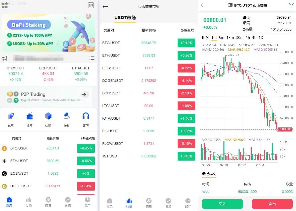 多语言区块链交易所 | 微盘时间盘挖矿秒合约 | 币币交易 | 新币认购