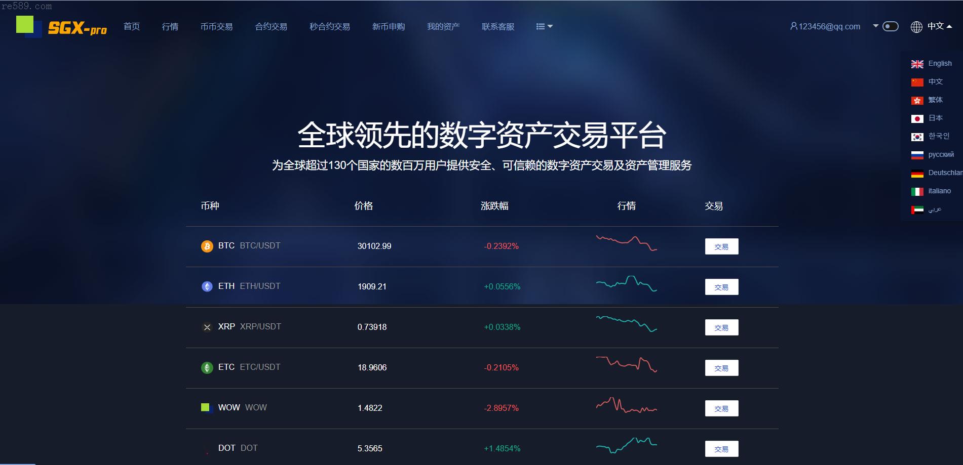 多语言交易所系统：秒合约交易、理财认购、矿机闪兑与贷款服务
