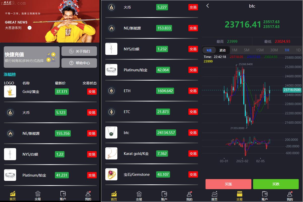 外汇与微交易系统源码：数字资产交易所解决方案，基于UniApp开发的前端K线功能完整，支持微盘微交易