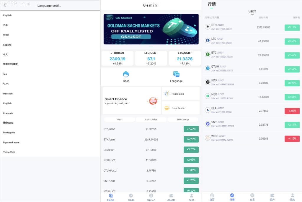 海外多语言交易所系统：秒合约交易与新币认购（前端基于UniApp）