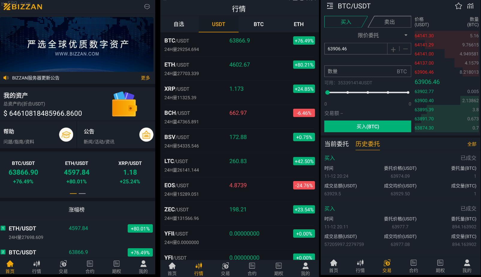 独家完整版：BIZZAN币严源码，多语言交易所，币币交易+永续合约+期权+OTC交易